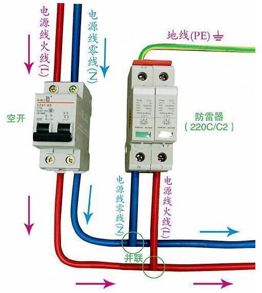 浪涌保護器